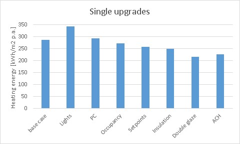 GH espr single upgrades.jpg